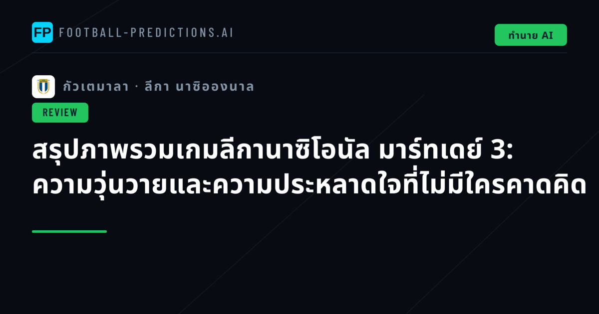 สรุปภาพรวมเกมลีกานาซิโอนัล มาร์ทเดย์ 3: ความวุ่นวายและความประหลาดใจที่ไม่มีใครคาดคิด