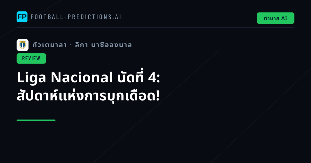 Liga Nacional นัดที่ 4: สัปดาห์แห่งการบุกเดือด!