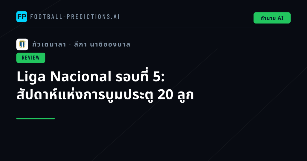 Liga Nacional รอบที่ 5: สัปดาห์แห่งการบูมประตู 20 ลูก