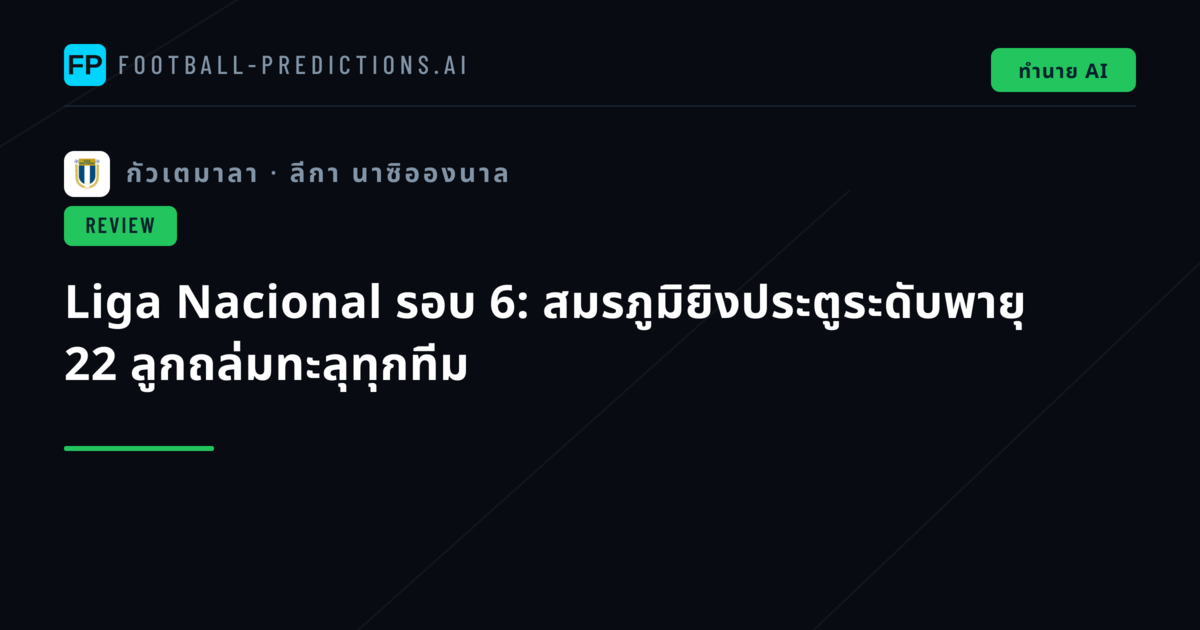 Liga Nacional รอบ 6: สมรภูมิยิงประตูระดับพายุ 22 ลูกถล่มทะลุทุกทีม