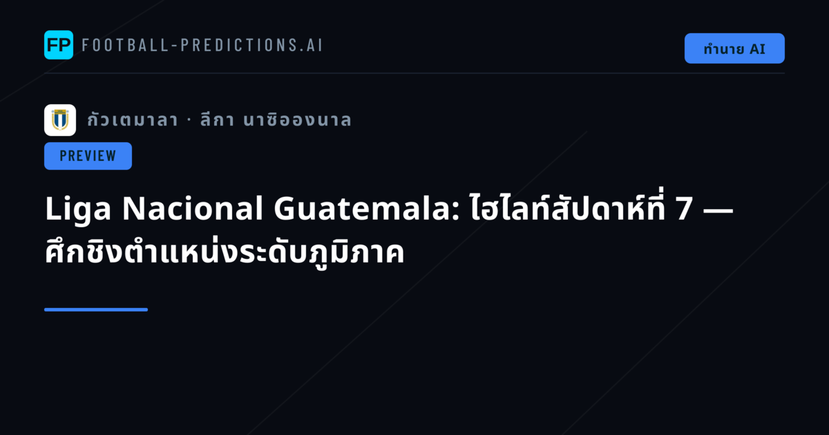 Liga Nacional Guatemala: ไฮไลท์สัปดาห์ที่ 7 — ศึกชิงตำแหน่งระดับภูมิภาค