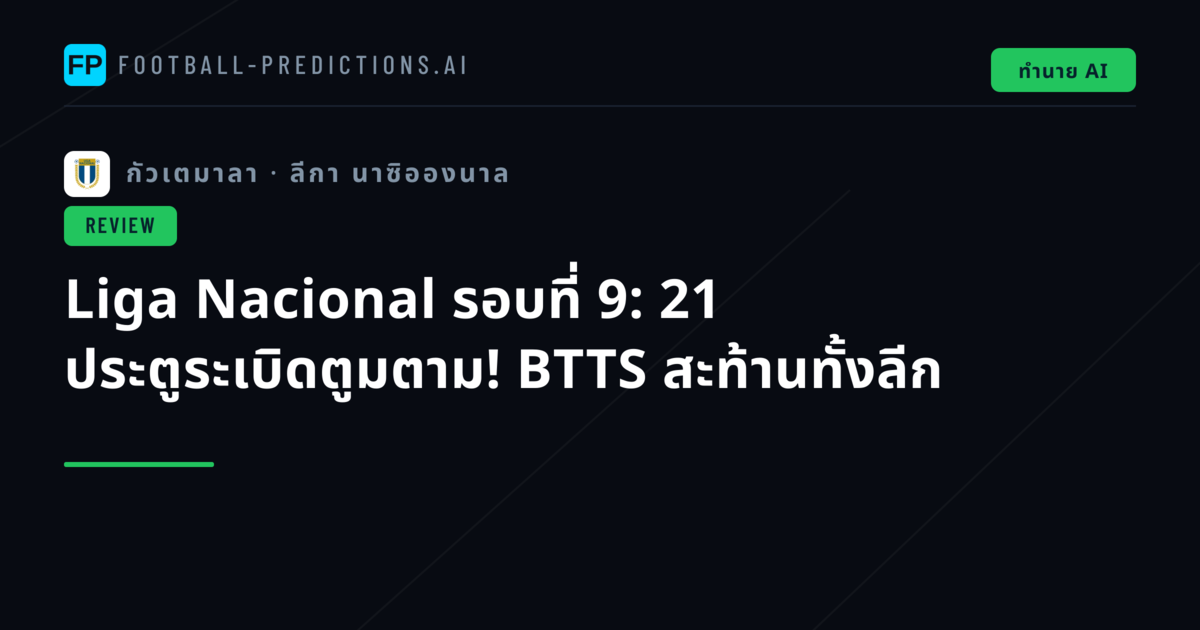 Liga Nacional รอบที่ 9: 21 ประตูระเบิดตูมตาม! BTTS สะท้านทั้งลีก