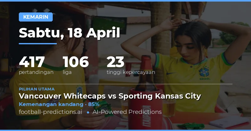 Review Hasil Pertandingan Kemarin