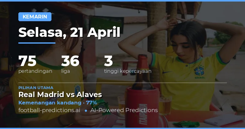 Prediksi Hasil Pertandingan Kemarin 21 April 2026
