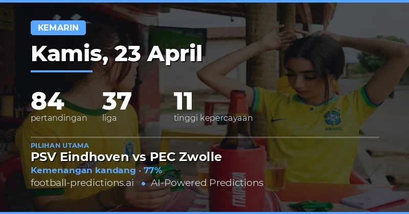 Analisis Performa Prediksi Bola Tanggal 23 April 2026