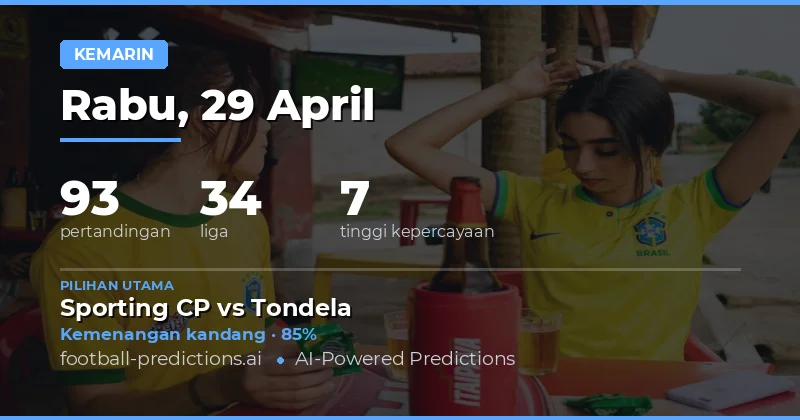 Evaluasi Performa Prediksi Sepak Bola Hari Ini