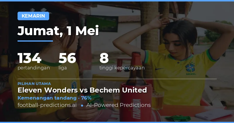 Tinjauan Hasil Prediksi Sepak Bola 1 Mei 2026