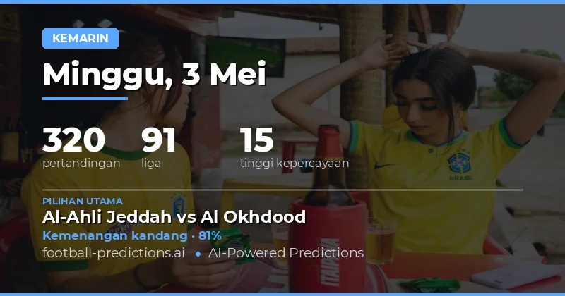 Evaluasi Performa Prediksi Laga Sepak Bola Kemarin