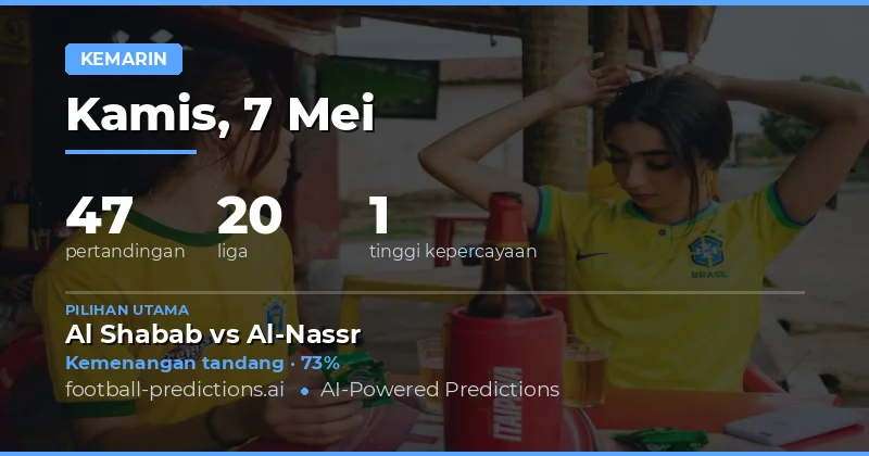 Evaluasi Performa Prediksi Bola Hari Ini