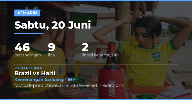 Performa Prediksi Hari Sabtu, 20 Juni 2026
