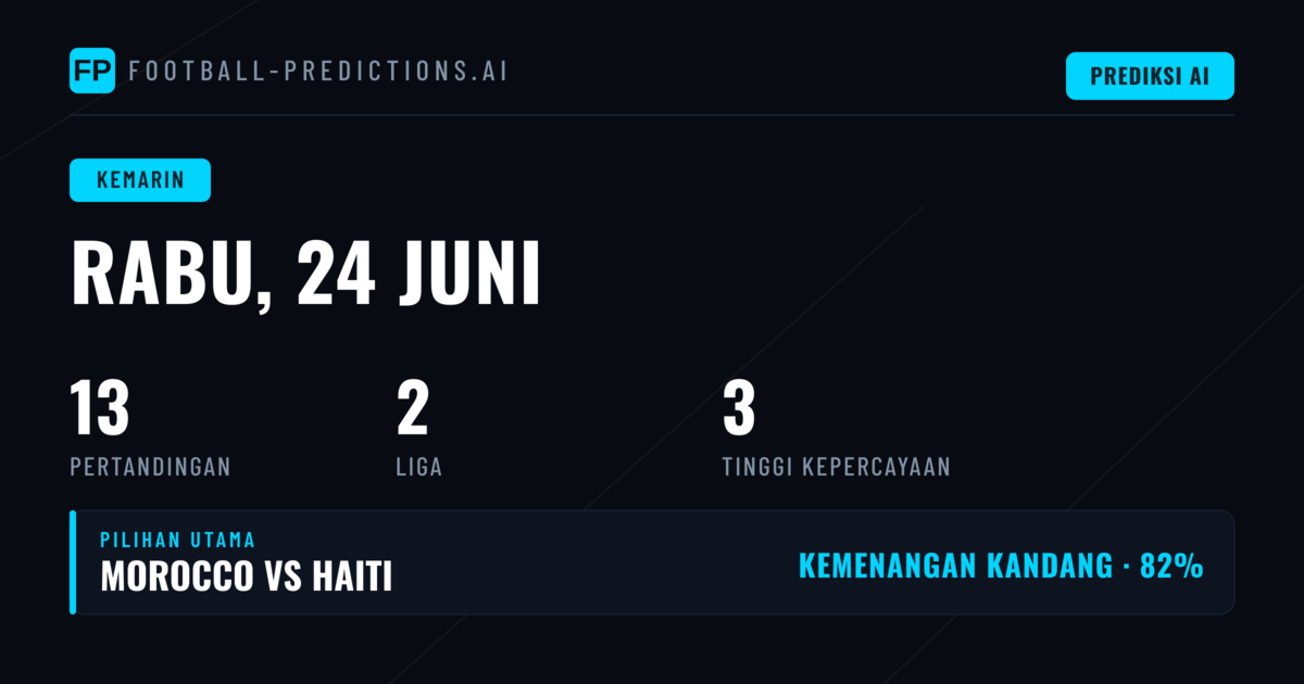 Ringkasan Hasil Prediksi - 24 Jun 2026