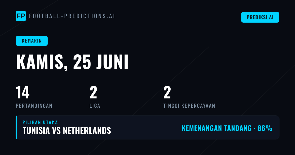 Ringkasan Performa Prediksi Kamis 25 Juni 2026