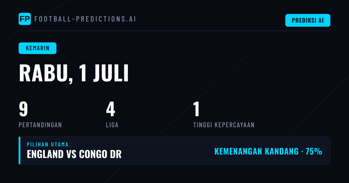 Pertanyaan Besar yang Muncul dari Delapan Pertandingan