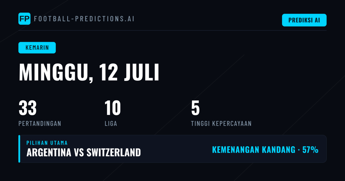 Ringkasan Performa Prediksi Hari Minggu, 12 Juli 2026
