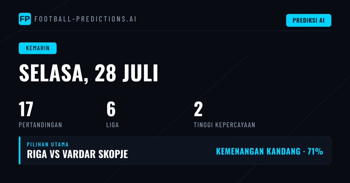 Ringkasan Performa Prediksi Hari Selasa