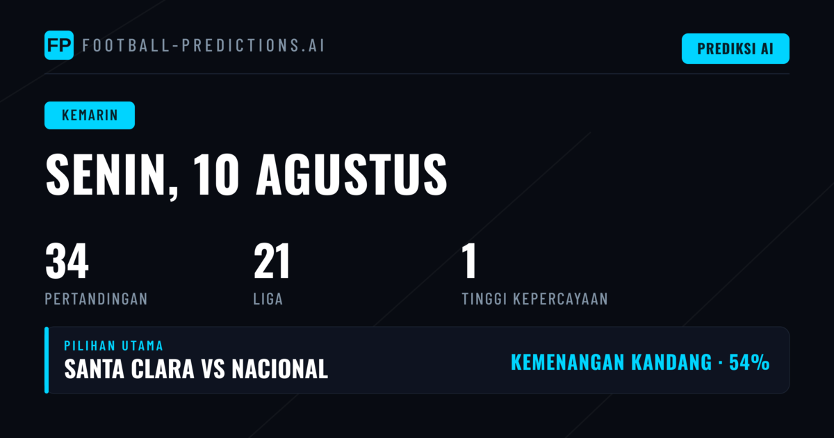 Ringkasan Hasil Prediksi Hari Senin