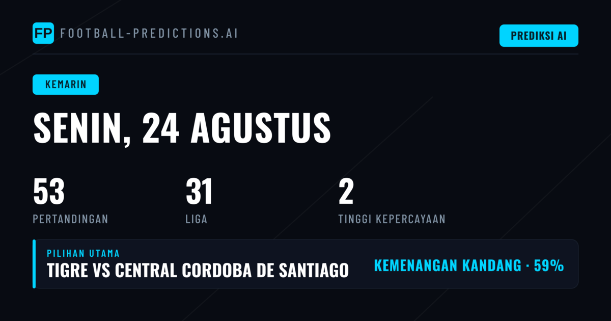 Ringkasan Hasil Prediksi Hari Ini