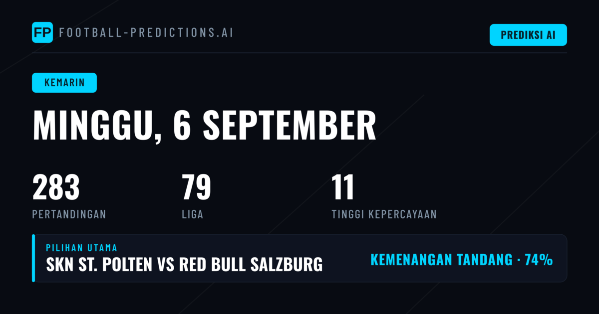 Ringkasan Hasil Hari Minggu, 6 Sep 2026