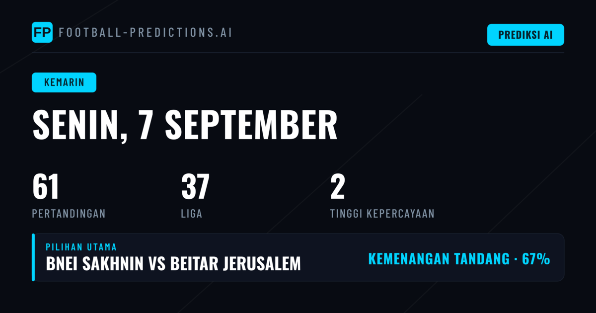 Hasil Prediksi 1X2 Hari Senin