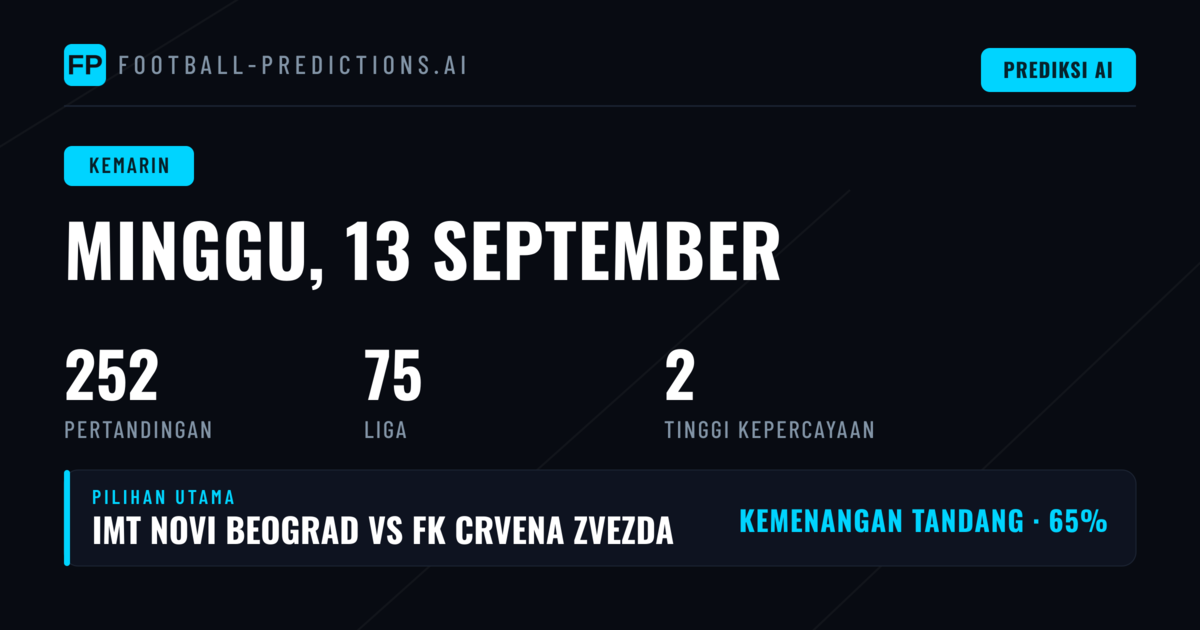 Gambaran Umum Prediksi Minggu, 13 September 2026