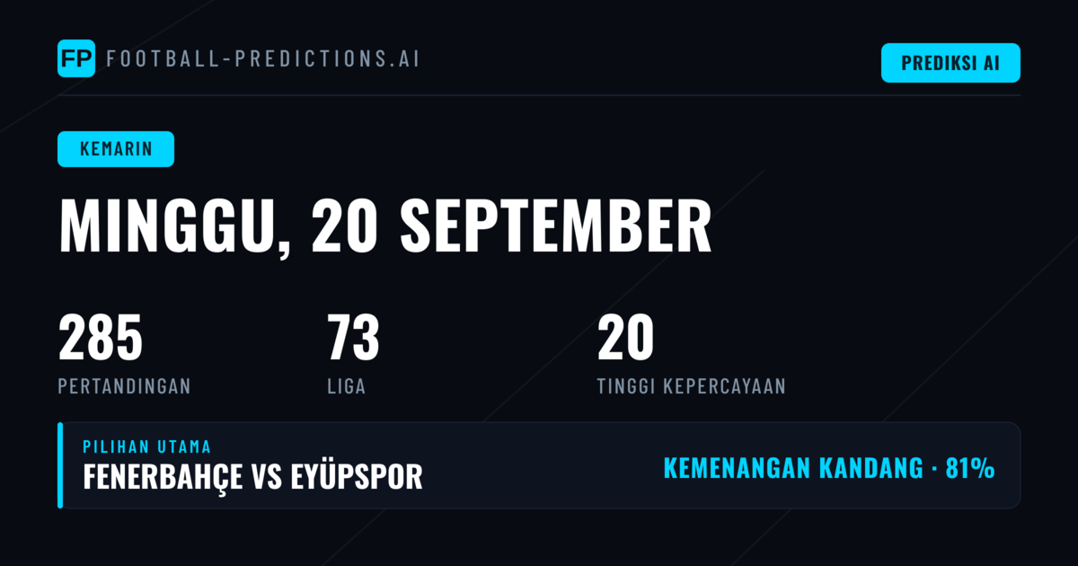 Ringkasan Performa Prediksi Hari Minggu