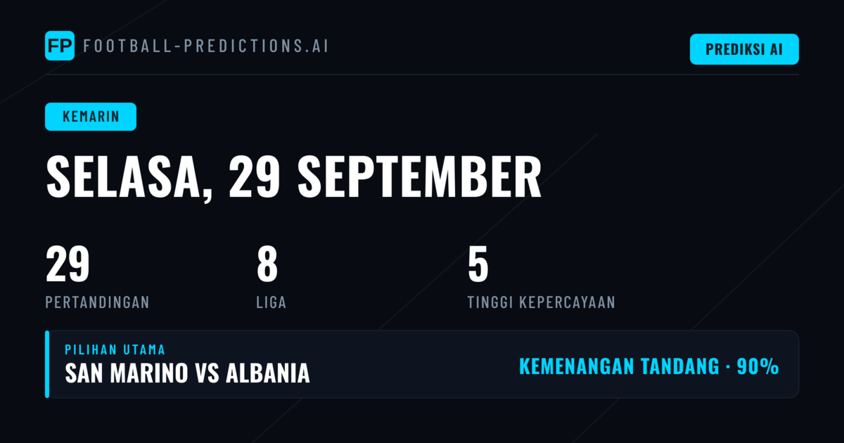 Performa Prediksi Hari Selasa yang Penuh Tantangan