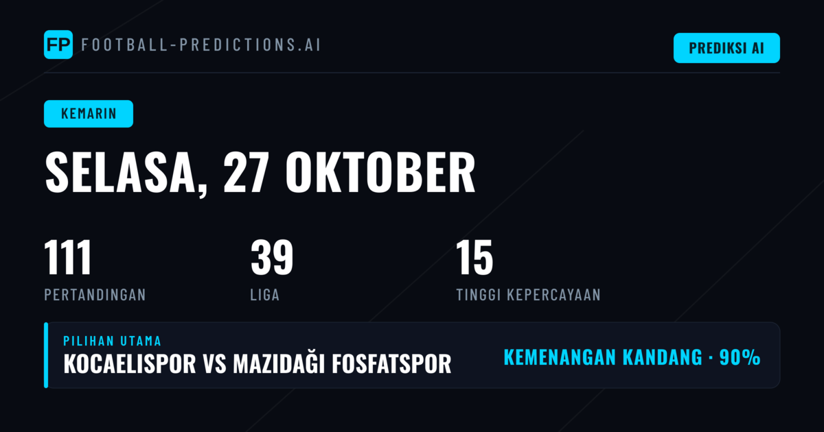 Potret Prediksi Pertandingan-performing Sehariagmentas