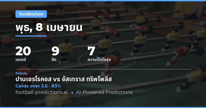 แนวโน้มการแจกใบเหลืองในเกมฟุตบอล 8 เมษายน 2026