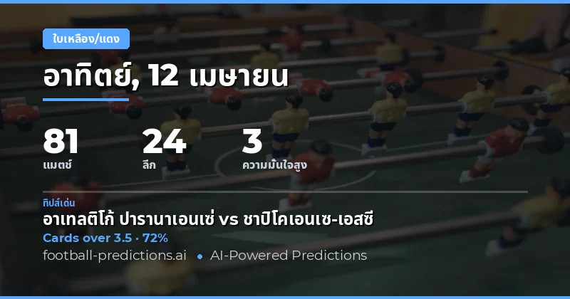 บทนำ: การพนันใบเหลืองในวันที่ 12 เมษายน 2026