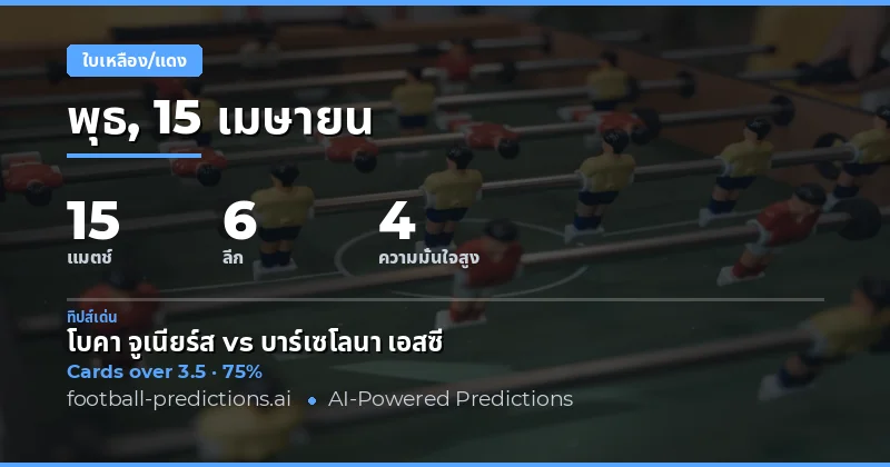 บทนำ: แนวทางการพนันใบเหลืองในวันที่ 15 เมษายน 2026