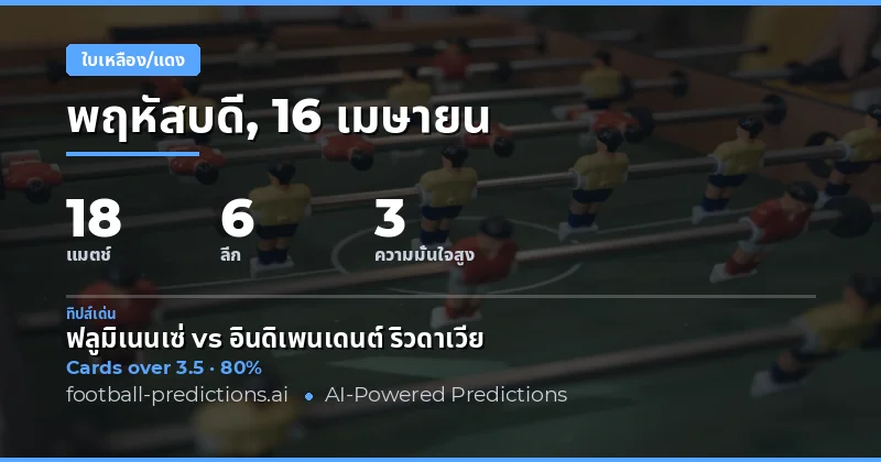 บทนำ: การคาดการณ์ใบเหลือง Over/Under ในวันที่ 16 เมษายน 2026