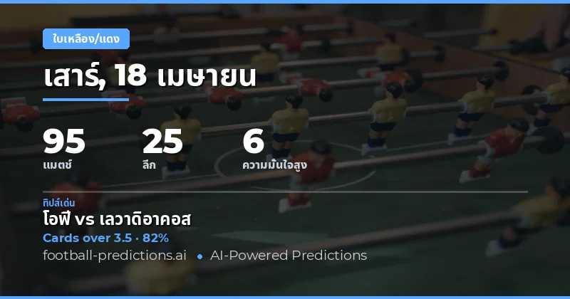 การวิเคราะห์การแจกใบเหลืองในวันที่ 18 เมษายน 2026