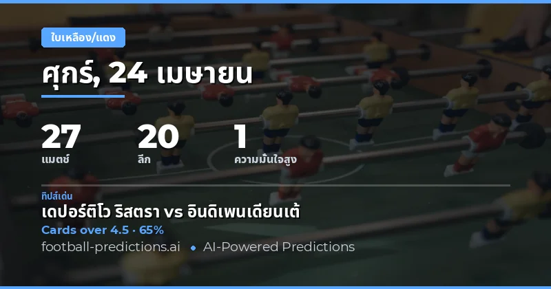 ภาพรวมตลาดเดิมพันใบเหลืองในวันนี้