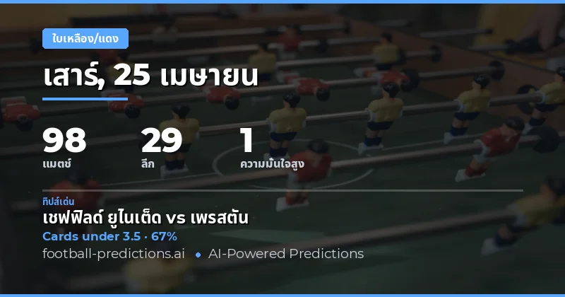 ภาพรวมตลาดใบเหลืองและการวิเคราะห์เชิงกลยุทธ์