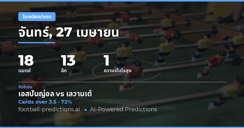 บทนำสู่การวิเคราะห์ Yellow Cards Over/Under วันที่ 27 เมษายน 2026