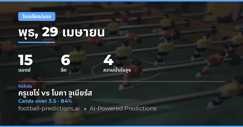 บทนำสู่การวิเคราะห์ Yellow Cards Over/Under วันที่ 29 เมษายน 2026