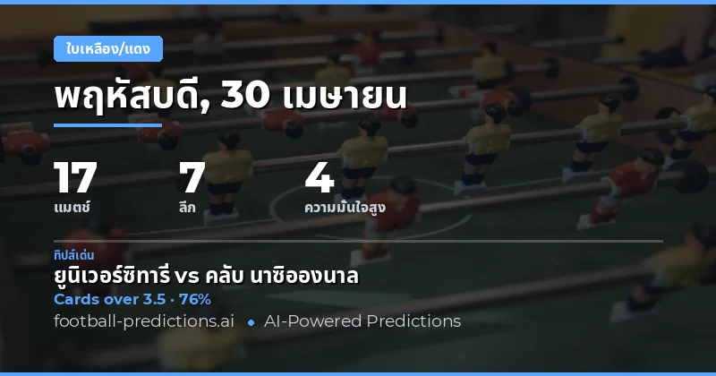 บทนำสู่การวิเคราะห์ Yellow Cards Over/Under วันที่ 30 เมษายน 2026