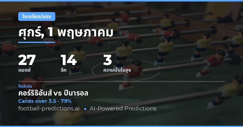 บทนำสู่การวิเคราะห์ Yellow Cards Over/Under วันที่ 1 พฤษภาคม 2026