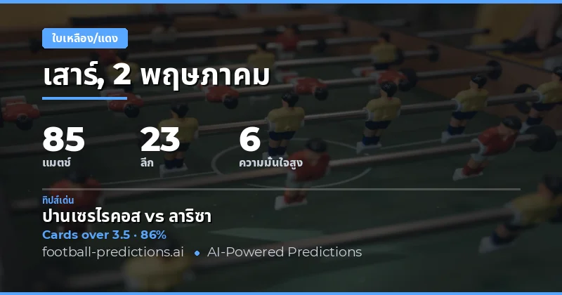 บทนำสู่การวิเคราะห์จำนวนใบเหลืองในฟุตบอลวันนี้