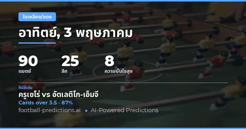 บทนำสู่การวิเคราะห์ Yellow Cards สำหรับวันที่ 3 พฤษภาคม 2026