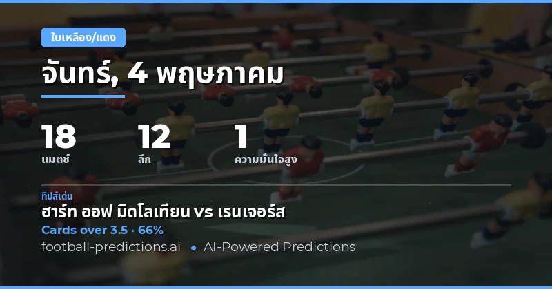 บทนำสู่การวิเคราะห์ Yellow Cards สำหรับวันที่ 4 พฤษภาคม 2026