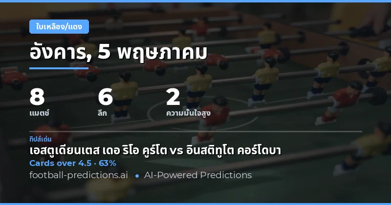 บทนำสู่การวิเคราะห์ Yellow Cards สำหรับวันที่ 5 พฤษภาคม 2026