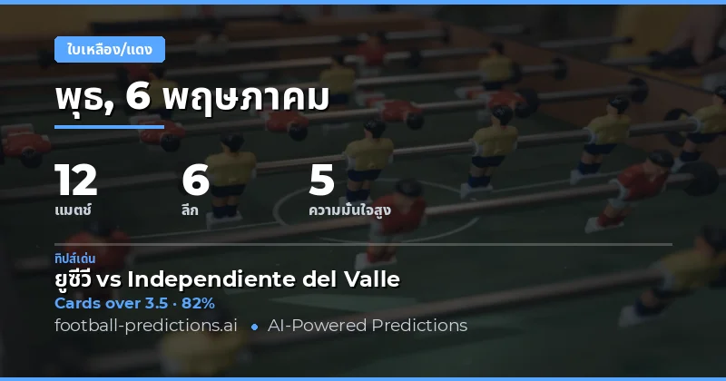 บทนำสู่การวิเคราะห์ Yellow Cards สำหรับวันที่ 6 พฤษภาคม 2026