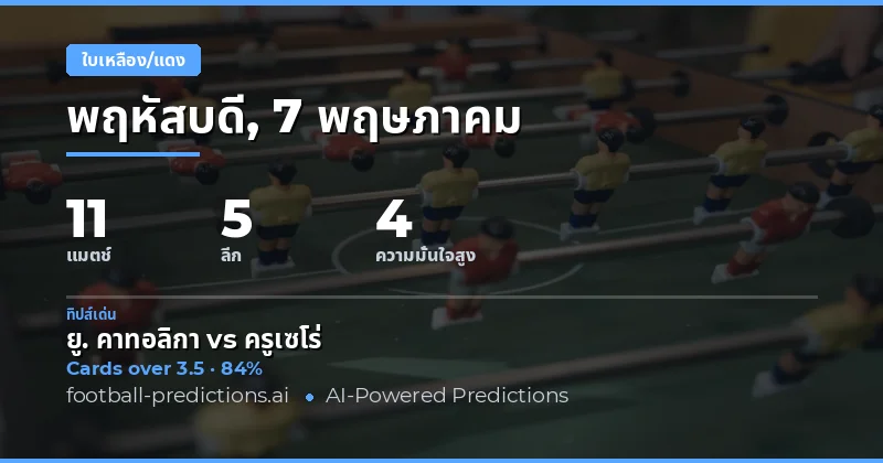 บทนำสู่การวิเคราะห์ Yellow Cards สำหรับวันที่ 7 พฤษภาคม 2026