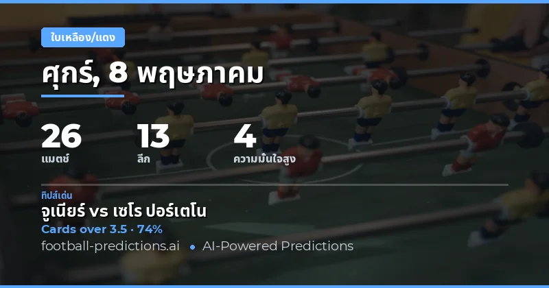 บทนำสู่การวิเคราะห์ Yellow Cards สำหรับวันที่ 8 พฤษภาคม 2026