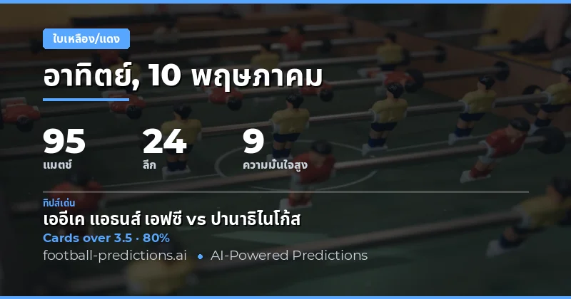 บทนำสู่การวิเคราะห์ Yellow Cards สำหรับวันที่ 10 พฤษภาคม 2026