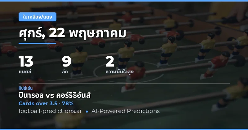 บทนำสู่การวิเคราะห์ Yellow Cards Over/Under วันที่ 22 พฤษภาคม 2026