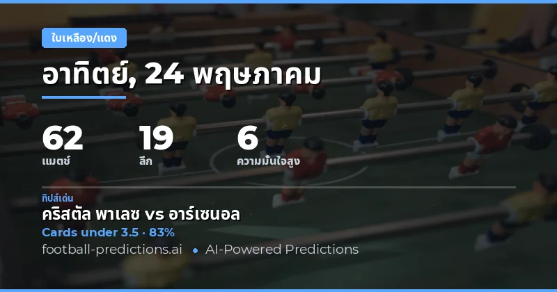 บทนำสู่การวิเคราะห์จำนวนใบเหลืองในฟุตบอลยุโรป