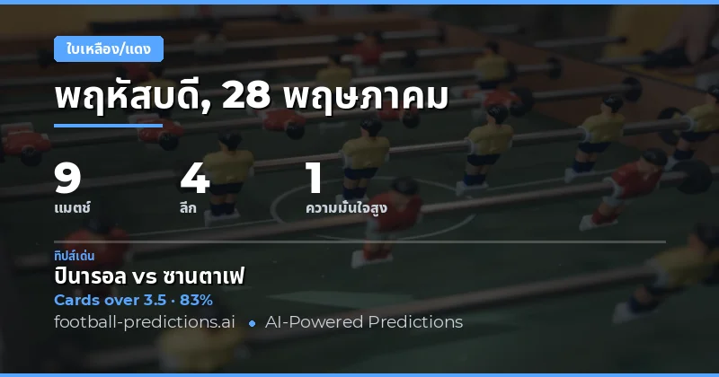 บทนำสู่การวิเคราะห์ Yellow Cards Over/Under วันที่ 28 พฤษภาคม 2026