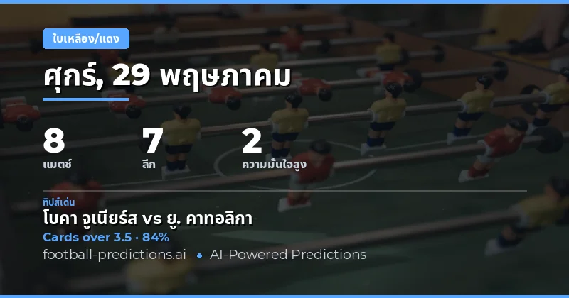 บทนำสู่การวิเคราะห์ Yellow Cards Over/Under วันที่ 29 พฤษภาคม 2026